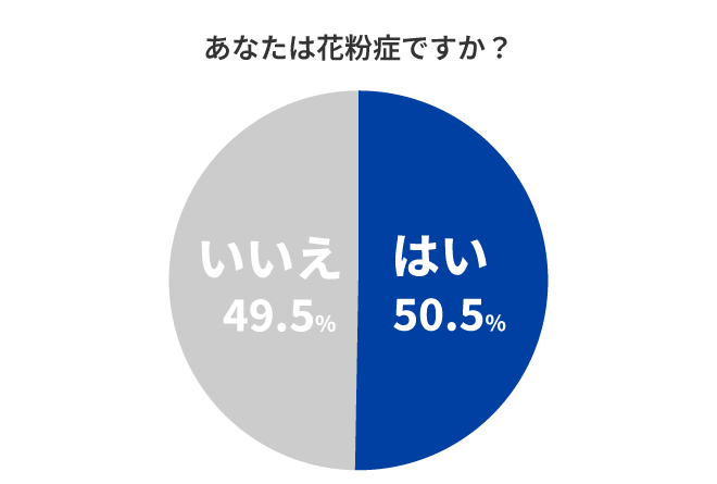 花粉症ですか?