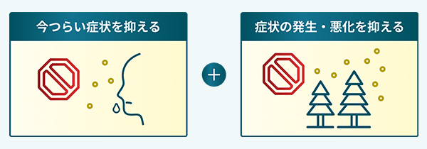 「今の症状」だけでなく「症状の発生・悪化」も抑える