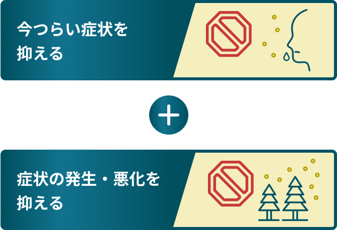 今つらい症状を抑える + 症状の発生・悪化を抑えるスマホイメージ画像