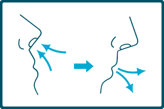 STEP7 イメージ図